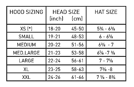 Pinnacle Zippered Dry Suit Hood