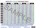 IANTD OTU/CNS Table