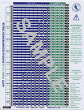 IANTD Trimix Runtime 19/40 Table (18/45)